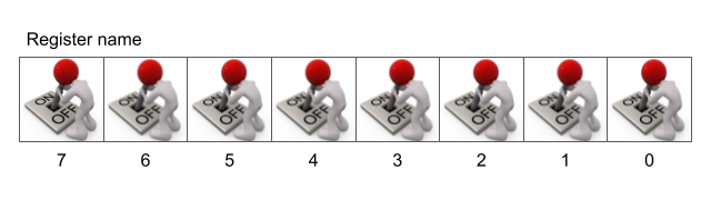 register_with_switch